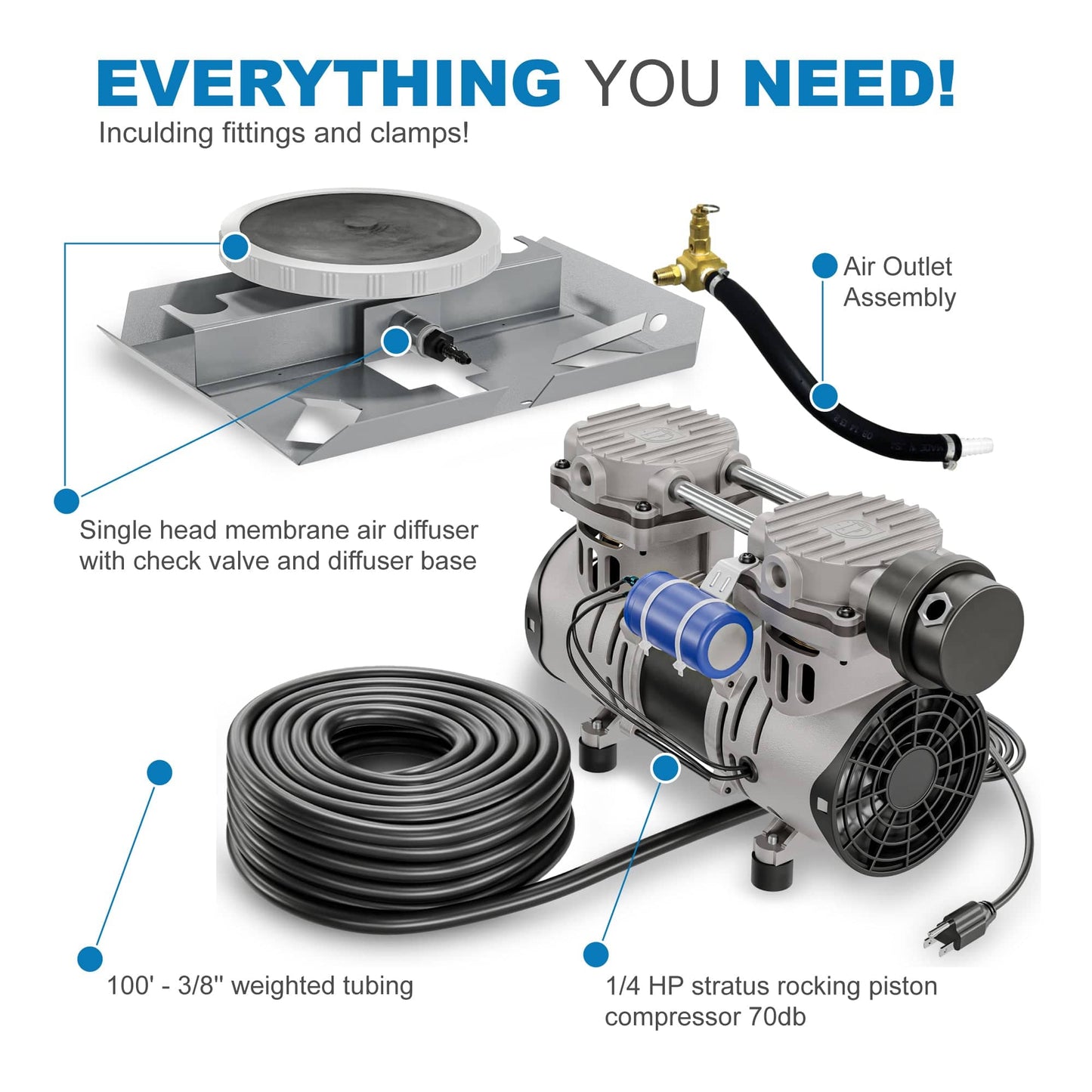 AirPro 1/4 HP Rocking Piston Pond Aerator - For Ponds up to 1 Acre.