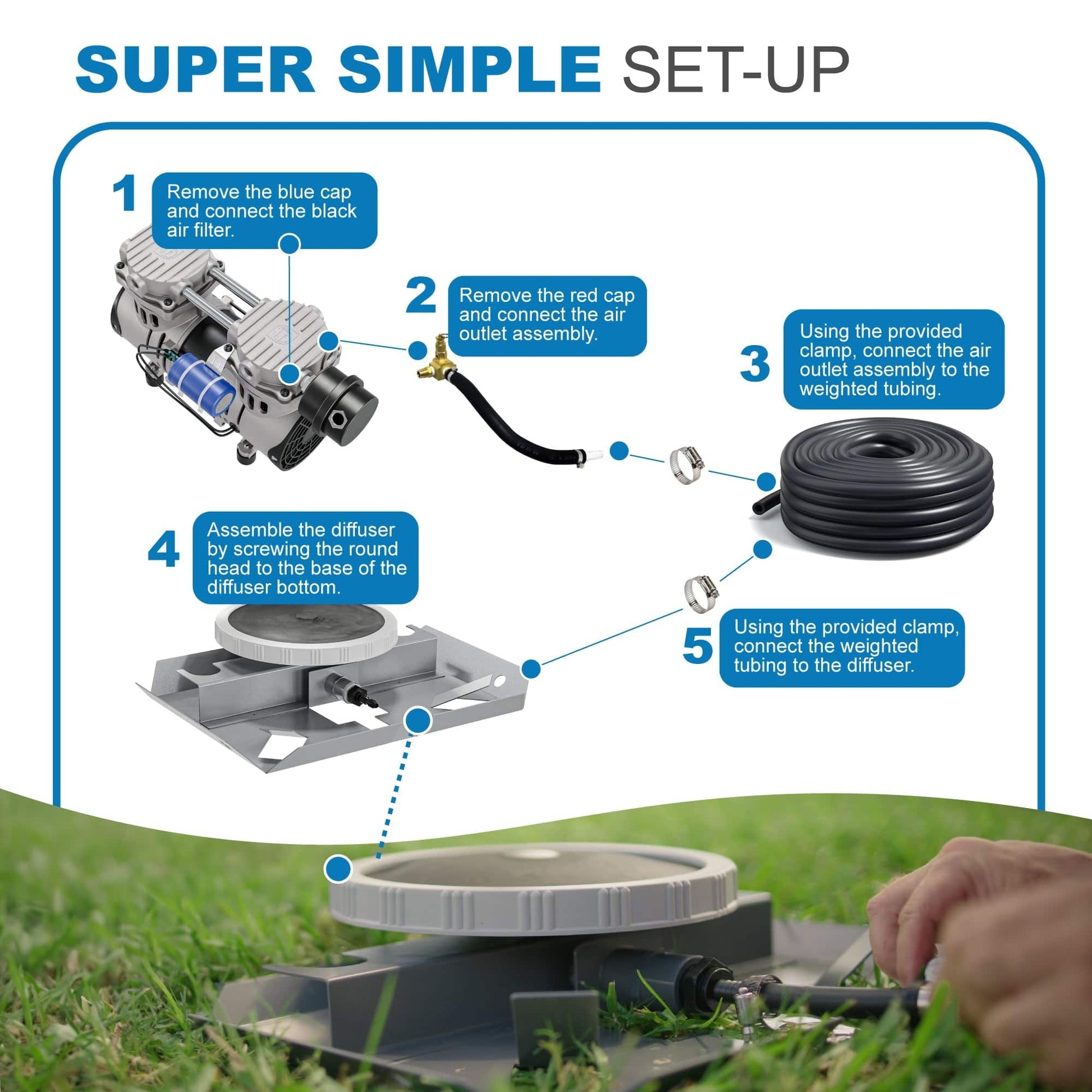 AirPro 1/4 HP Rocking Piston Pond Aerator - For Ponds up to 1 Acre.