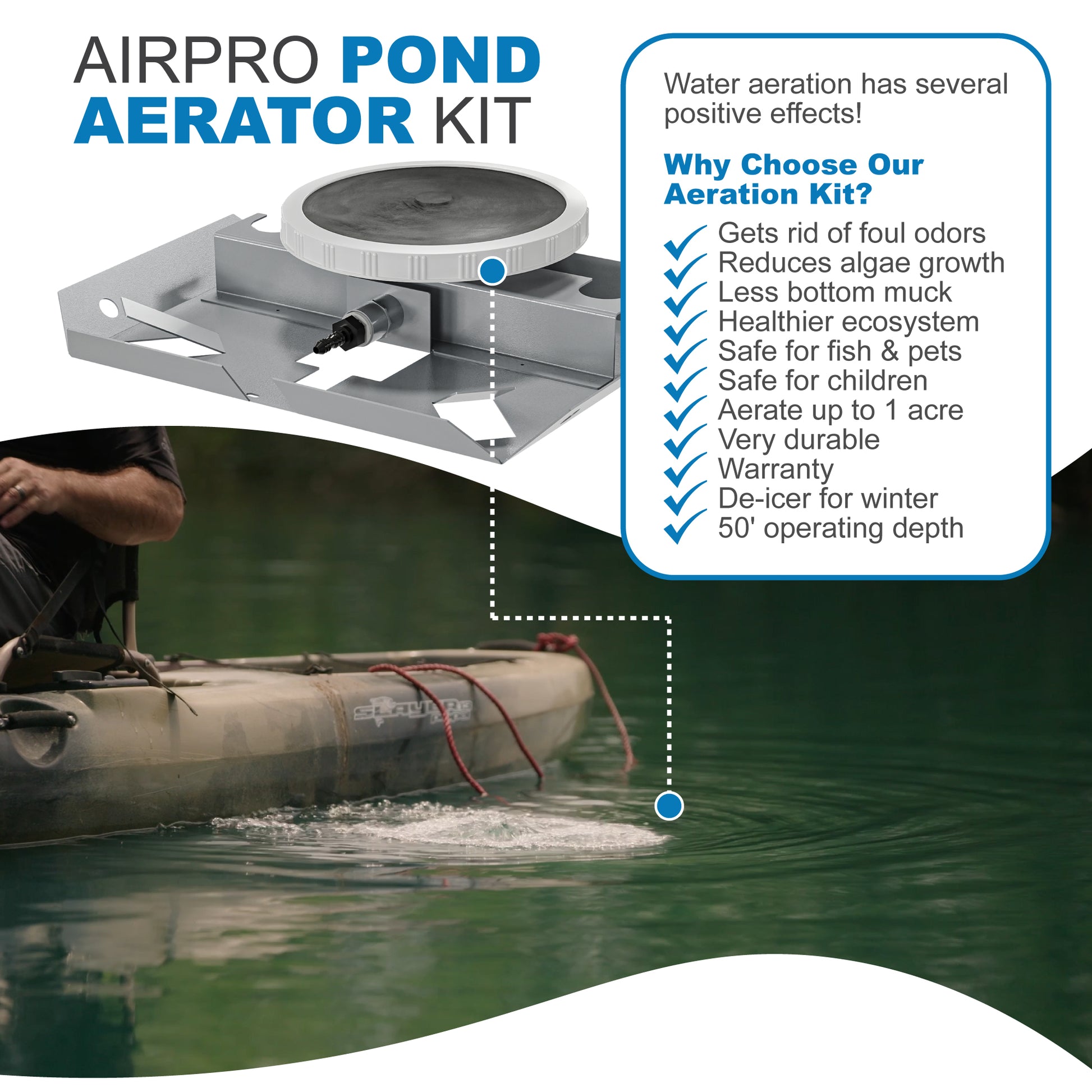 AirPro 1/4 HP Rocking Piston Pond Aerator - For Ponds up to 1 Acre - Living Water Aeration