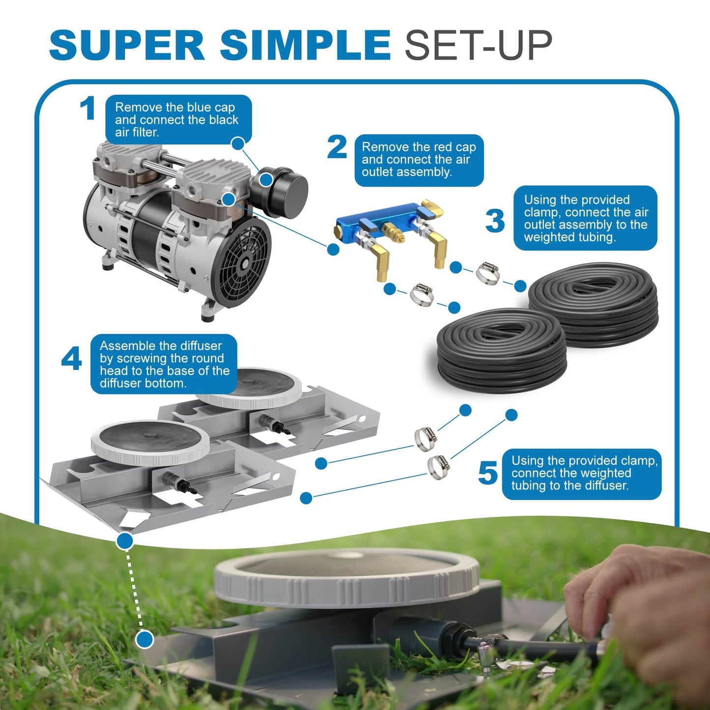 AirPro 1/2 HP Rocking Piston Pond Aerator Kit - For Ponds up to 2 Acres.