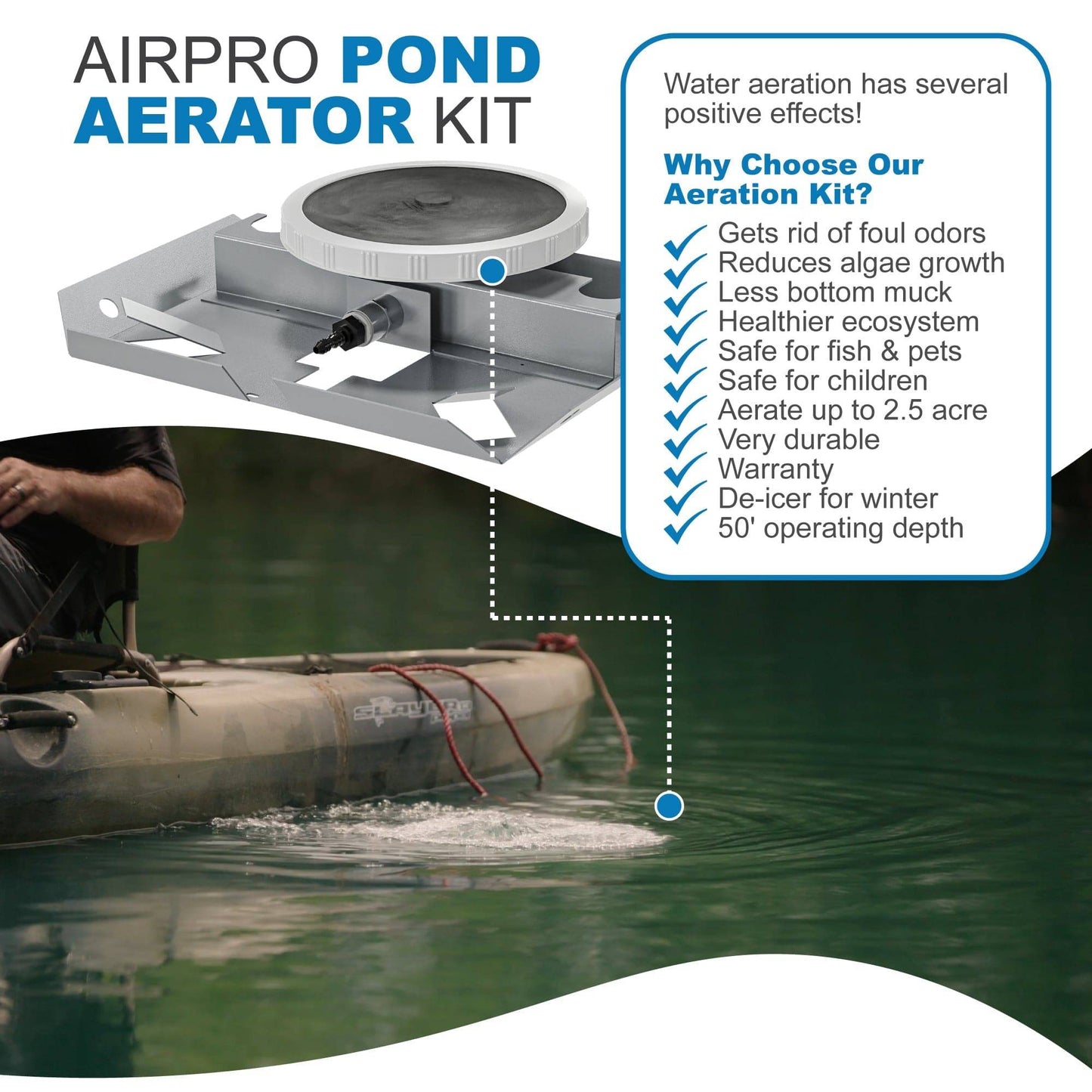 AirPro 1/2 HP Rocking Piston Pond Aerator Kit - For Ponds up to 2 Acres.