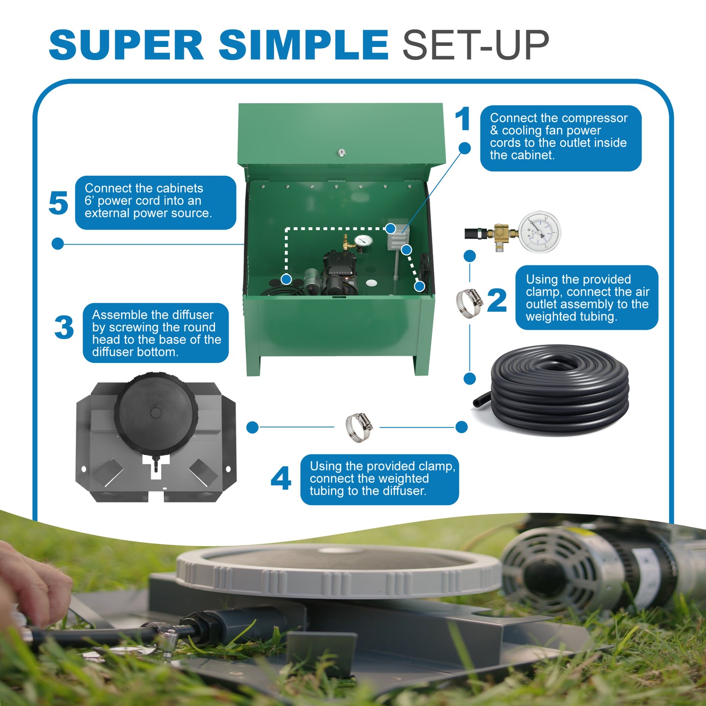 AirPro Deluxe Pond Aerator Kit - 1/2 to 1 Acre Ponds.