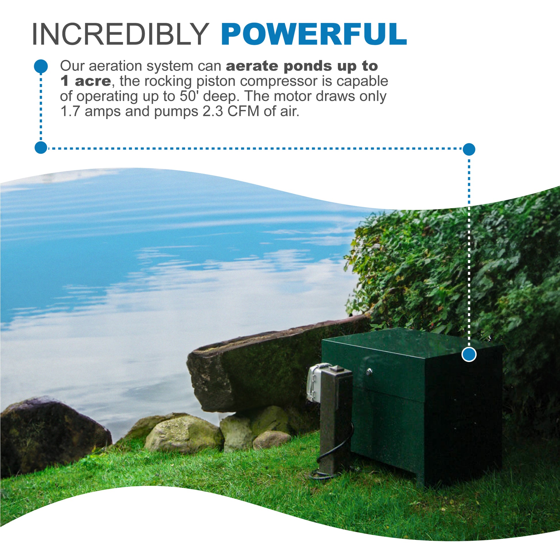 AirPro Deluxe Pond Aerator Kit - 1/2 to 1 Acre Ponds.