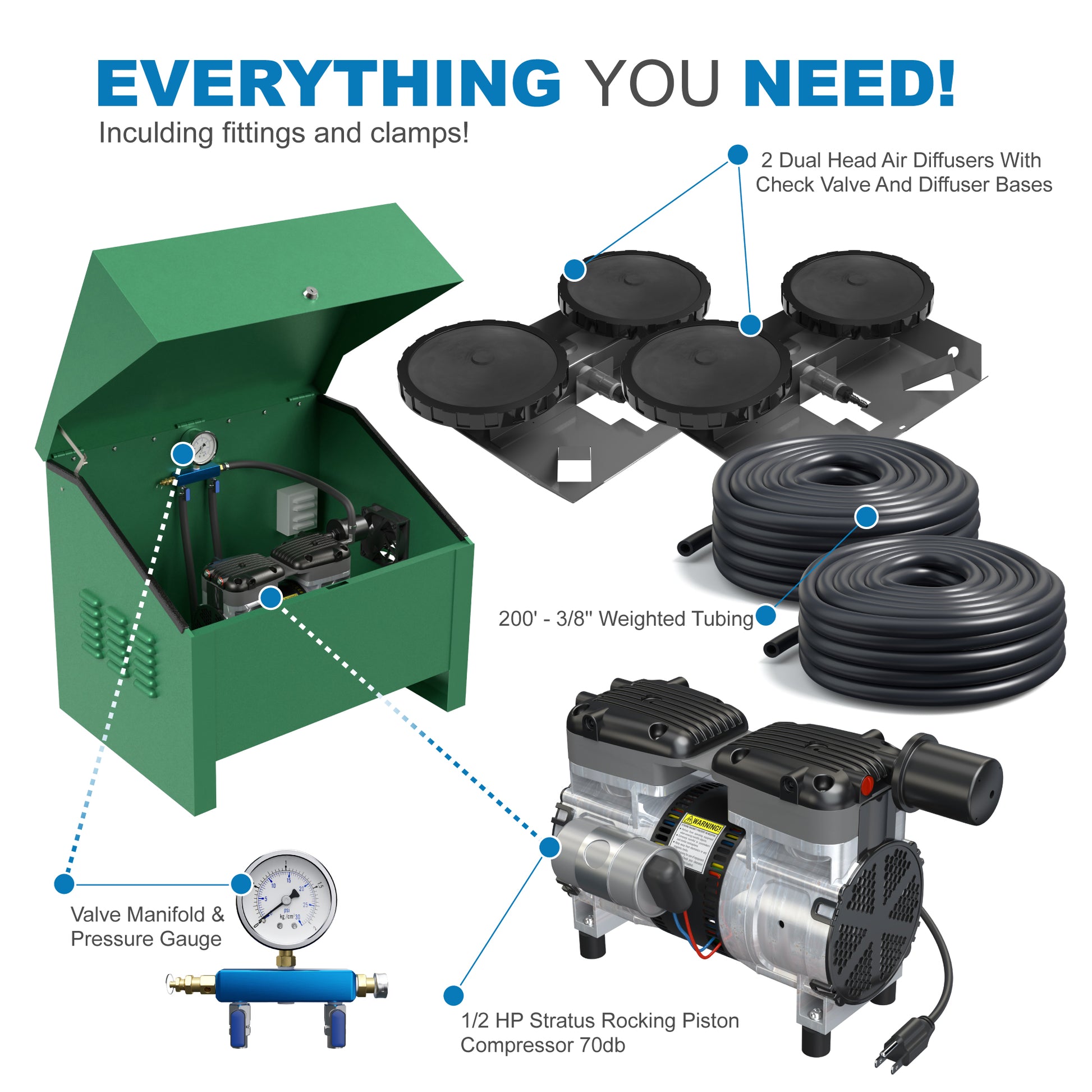 AirPro Deluxe Pond Aerator Kit - up to 2 Acre Ponds - Living Water Aeration