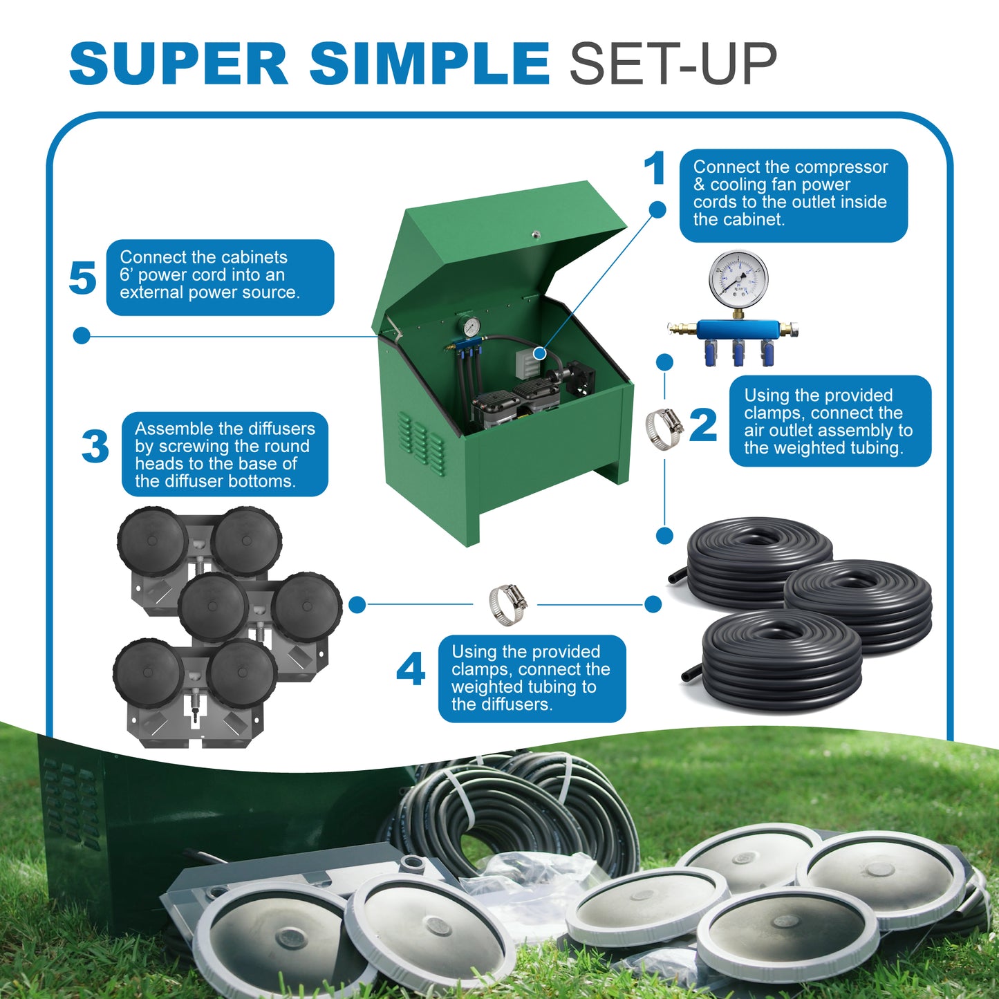 AirPro Deluxe Pond Aerator Kit - up to 3 Acre Ponds - Living Water Aeration