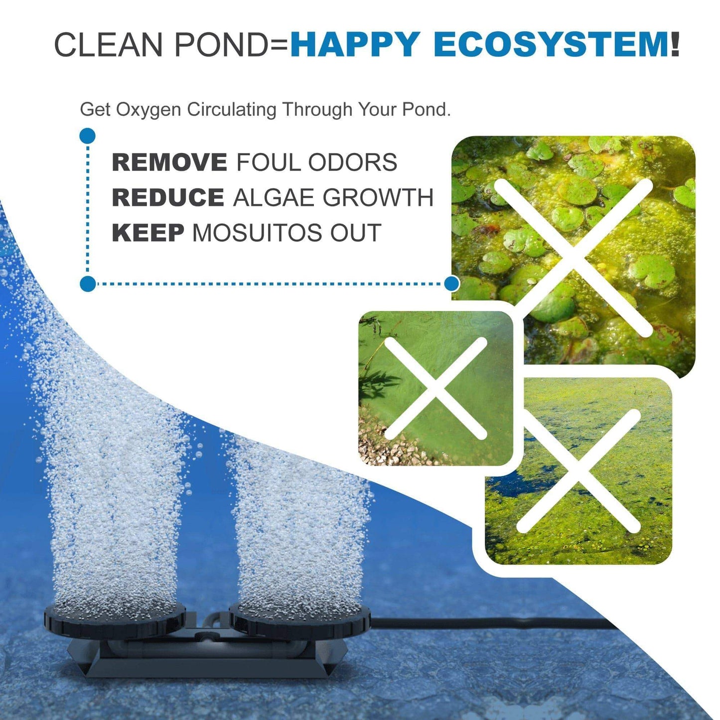 2HP high pressure rocking piston pond aeration system graphic showing clean pond oxygen circulation removing odors, reducing algae growth, keeping mosquitoes out