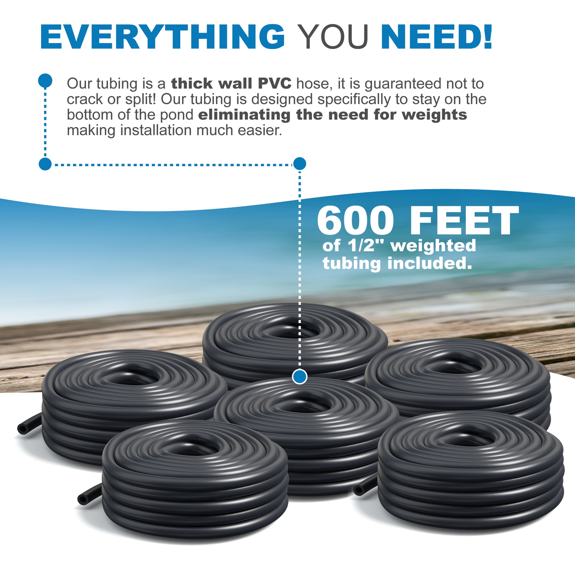 AirPro 3/4 HP Rotary Vane Pond Aerator Kit - up to 6 Acres.