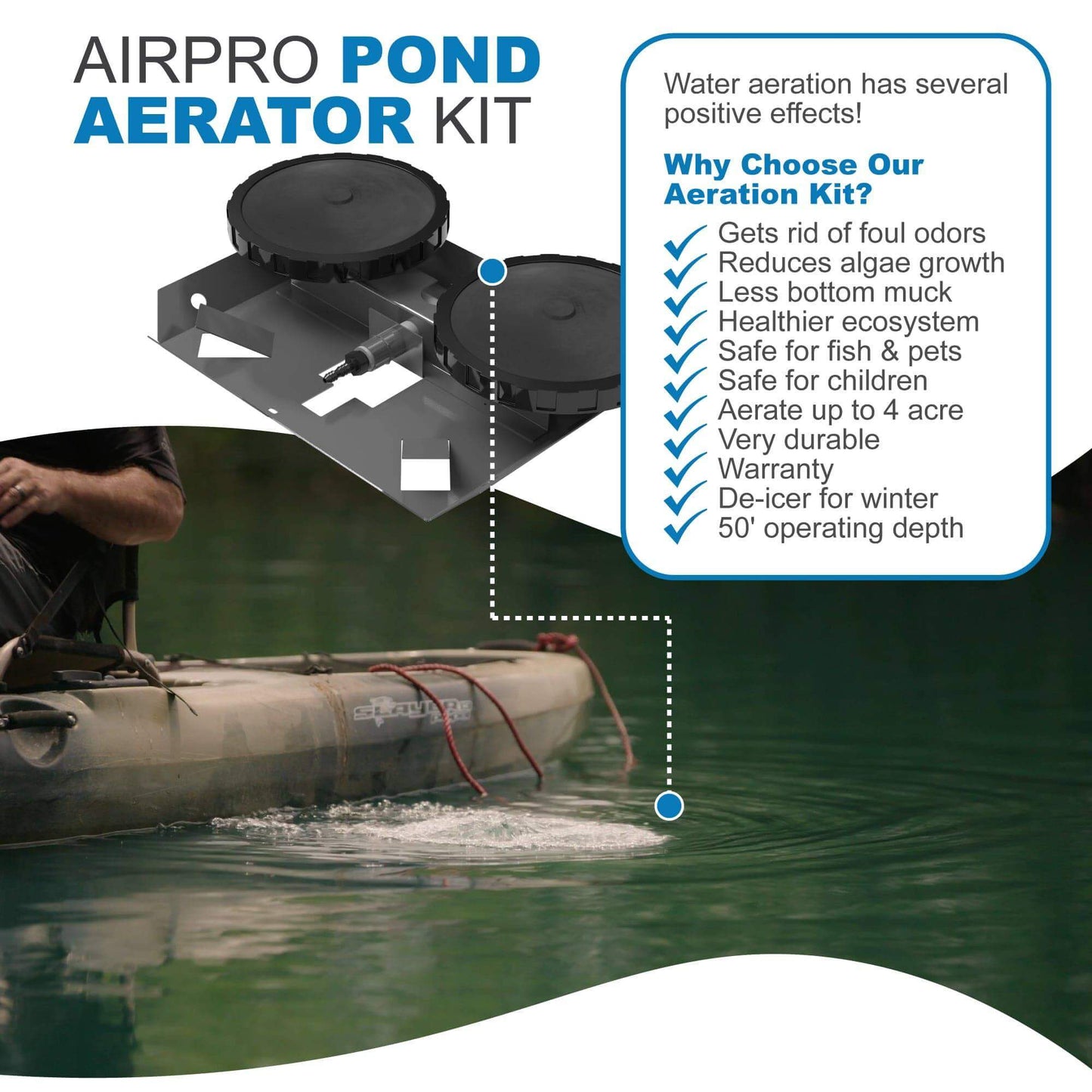 AirPro pond aeration system image - 3/4 HP pond aerator kit for 4 acre ponds with diffuser plates, reduces algae, 50 ft depth
