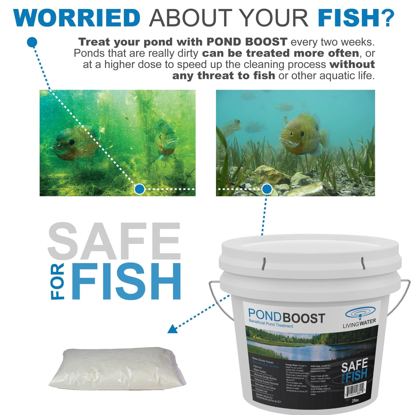 Pond Boost Beneficial Bacteria.