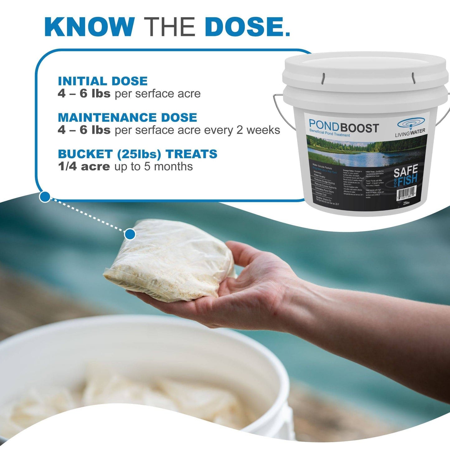 Complete Pond Rejuvenation Kit.