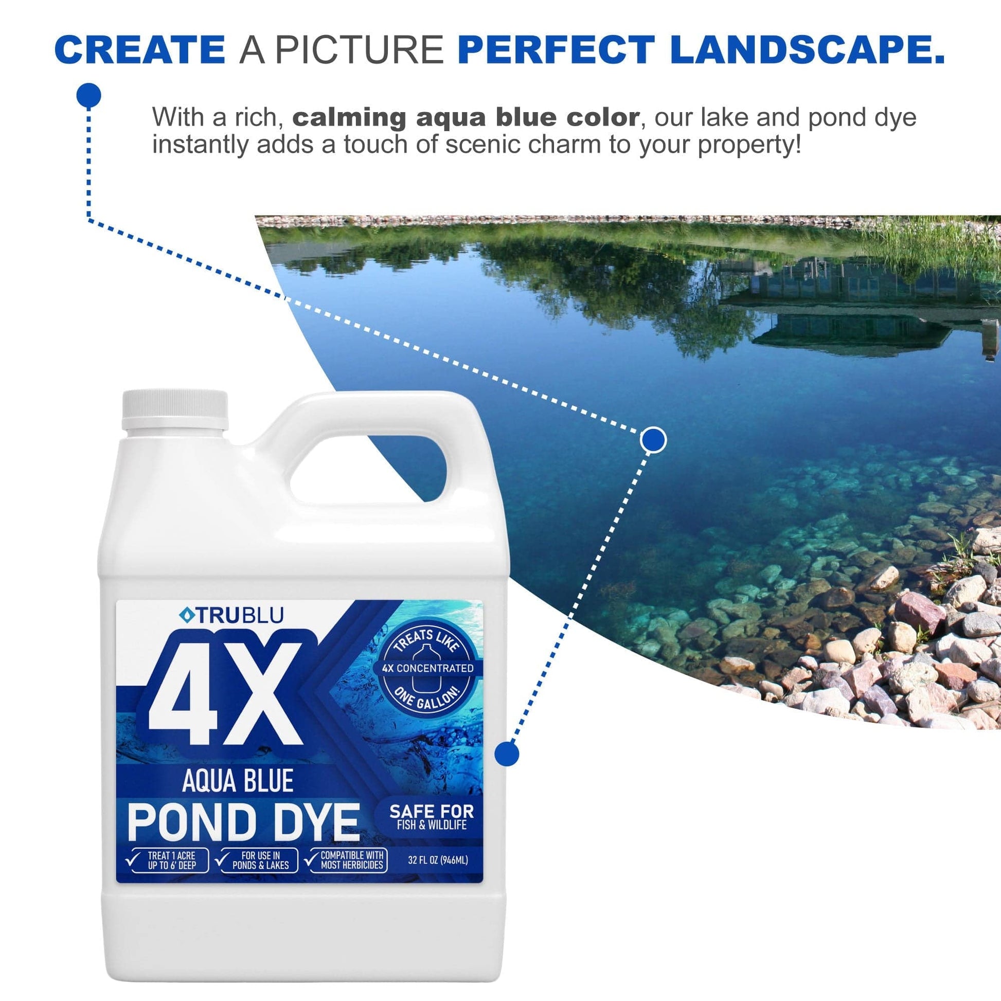 TruBlu Concentrated Aqua Blue Pond Dye - Living Water Aeration