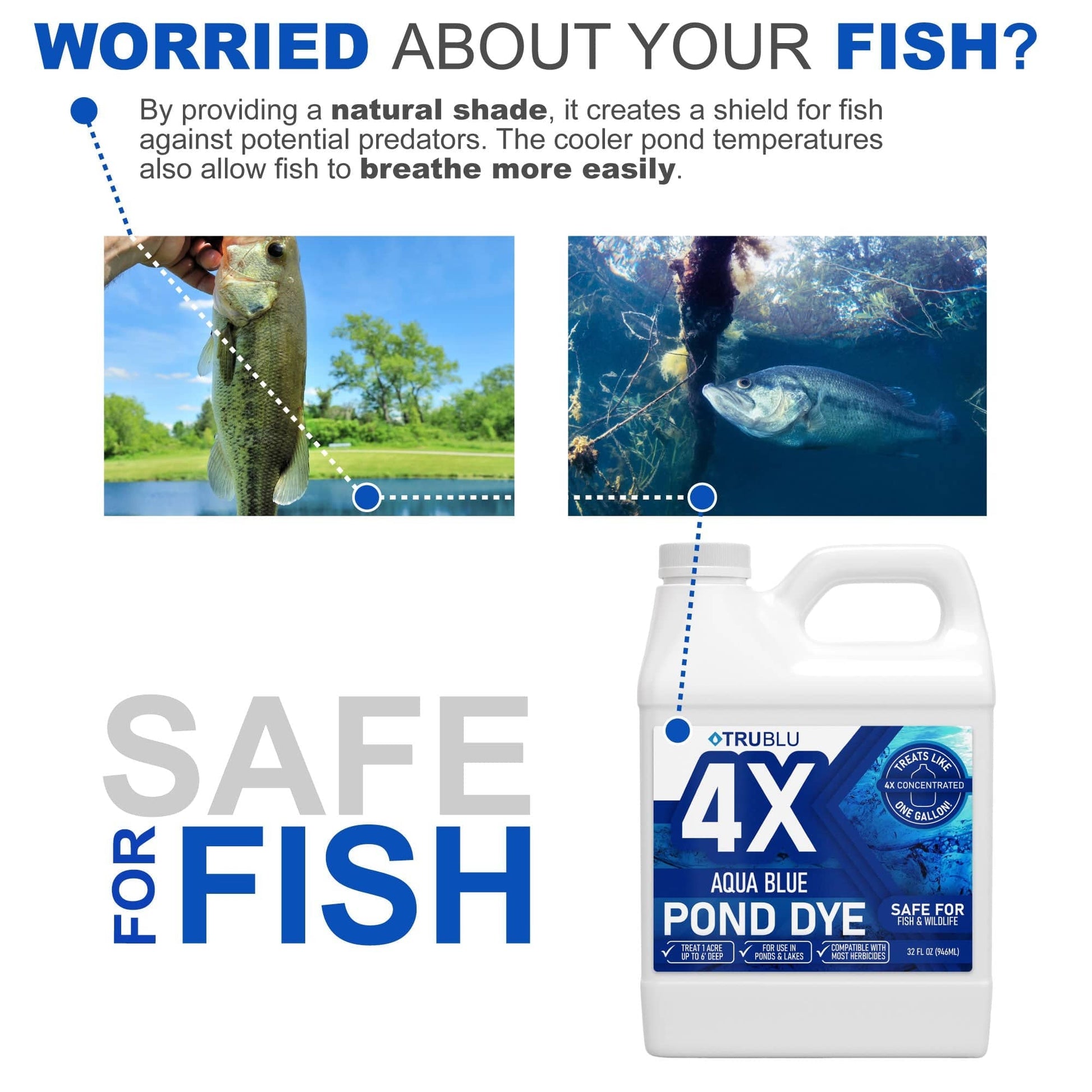 TruBlu Concentrated Aqua Blue Pond Dye - Living Water Aeration