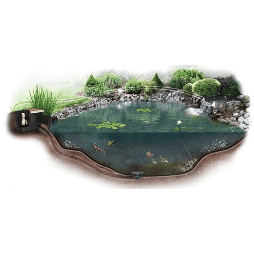 Alt Tag: Pro-Series Large Pond Kit for 24' X 24' Pond - Complete with 45 Mil Liner, Skimmer, Pump & Lights installed pond cross-section
