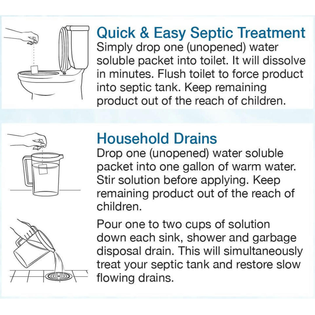 Quick & easy natural bacteria septic tank and drain treatment instructions for toilet and household drains using water-soluble packets