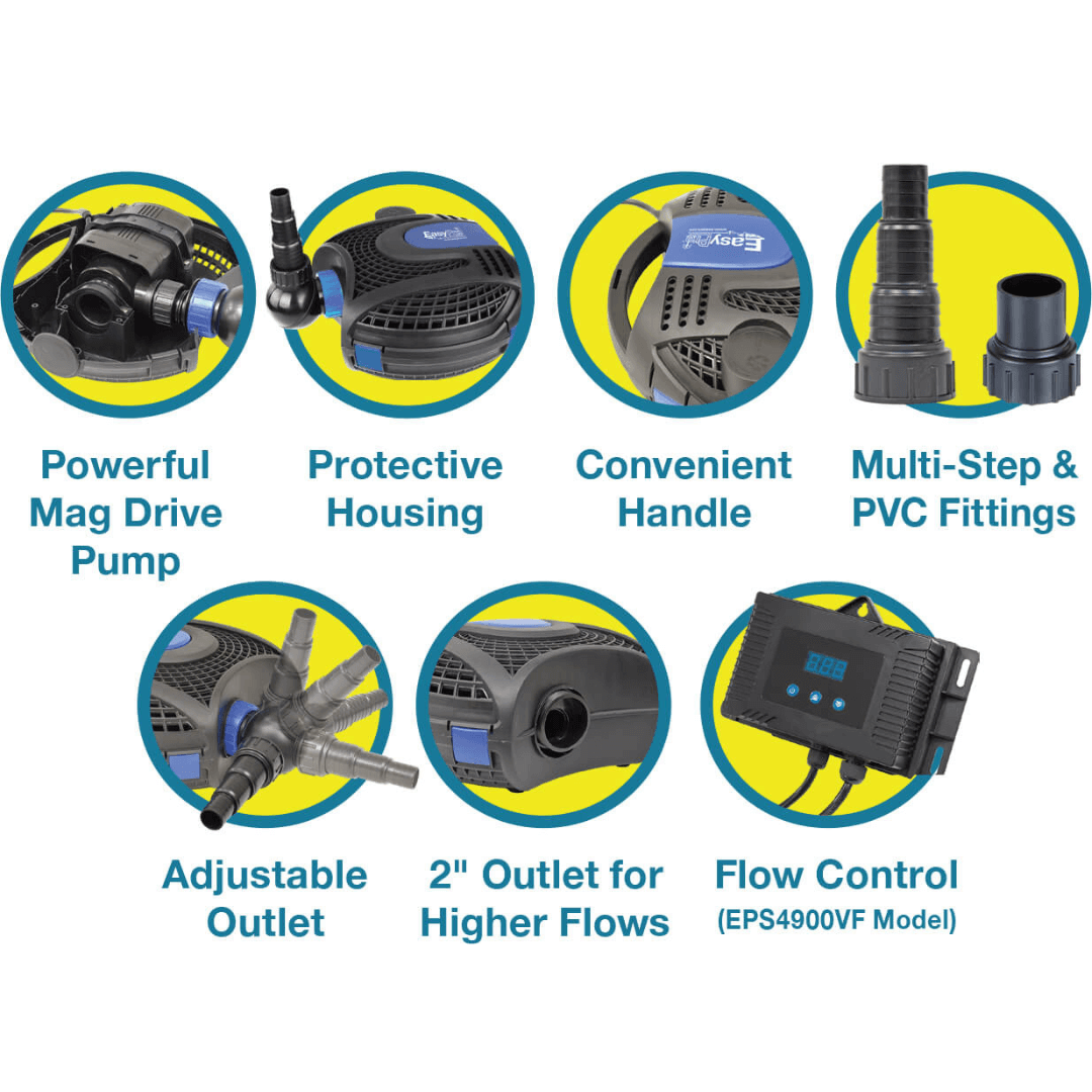 Eco-Clear energy-saving mag drive pond and waterfall pump features: protective housing, convenient handle, adjustable outlet, PVC fittings, flow control