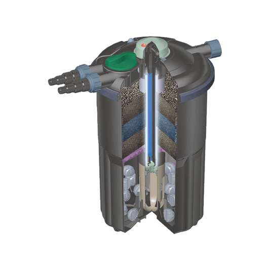 Eco-Clear pressurized pond filter 650 to 3900 gallons cutaway view showing internal filtration media layers for pond water