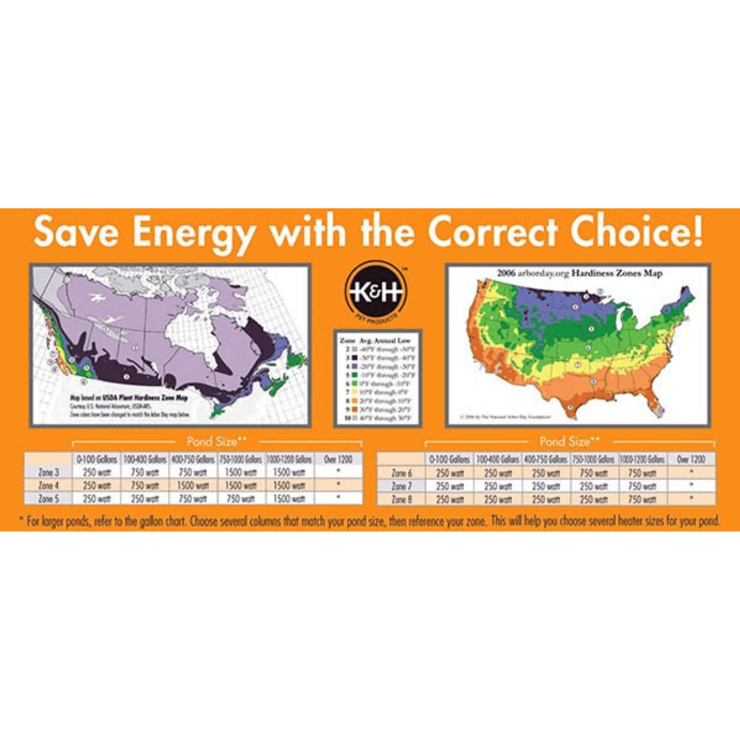 Thermo-Pond Heater/Deicer energy-saving zone chart with US maps and pond size guide for choosing the correct pond deicer