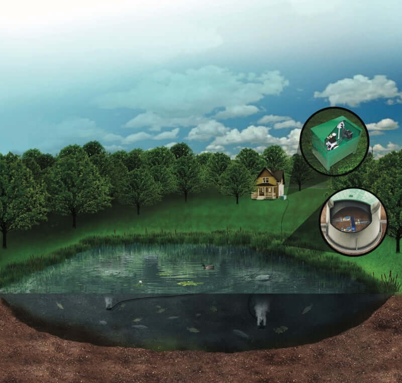 Remote access valve assemblies illustration showing remote access valve assembly for pond aeration with compressor near power source and airline tubing