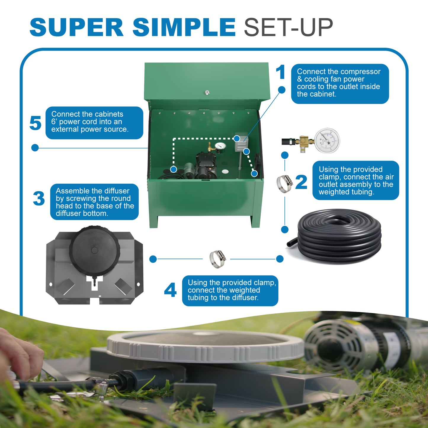 AirPro Deluxe Pond Aerator Kit - 1/2 to 1 Acre Ponds - Living Water Aeration