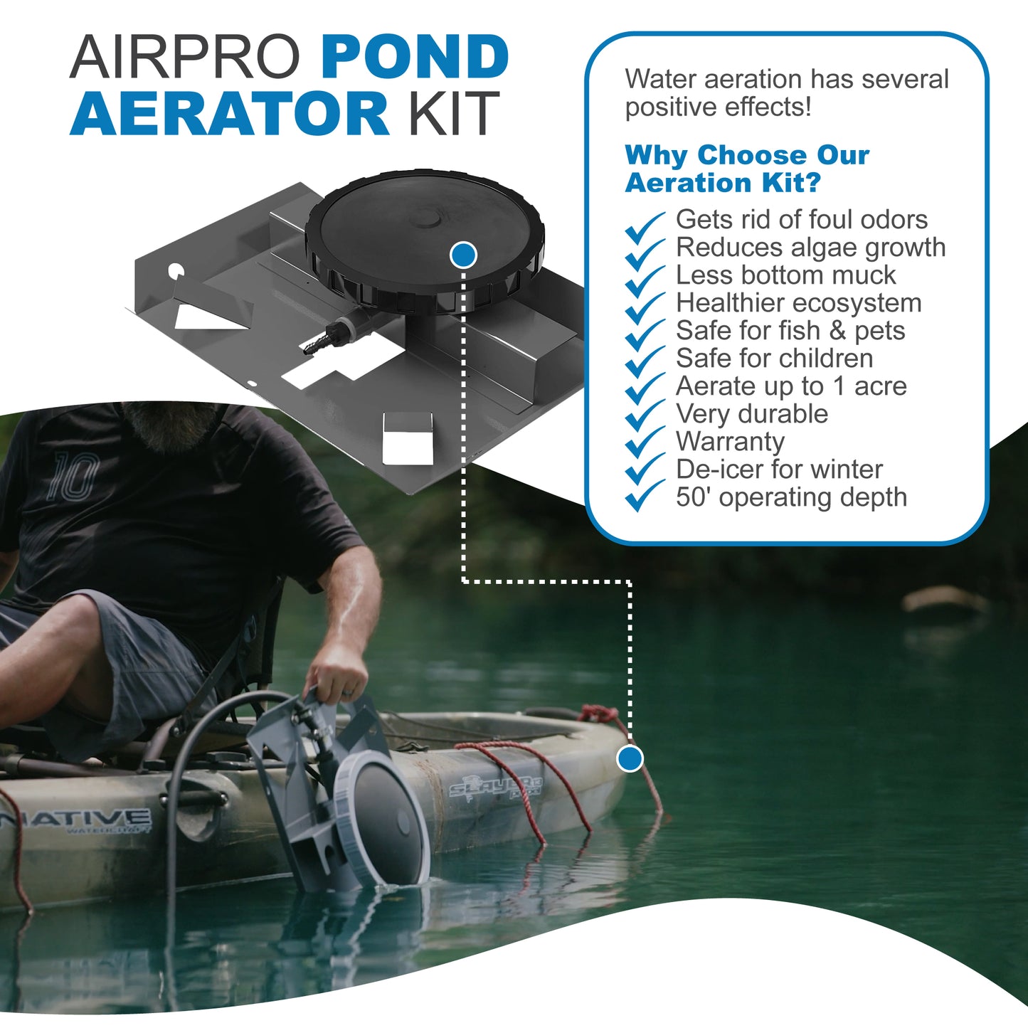 AirPro Deluxe Pond Aerator Kit - 1/2 to 1 Acre Ponds - Living Water Aeration