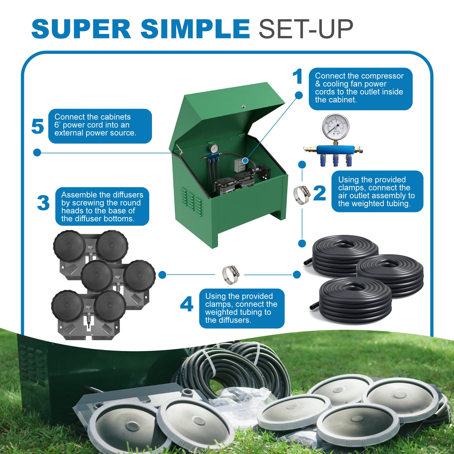 AirPro Deluxe Pond Aerator Kit - up to 3 Acre Ponds