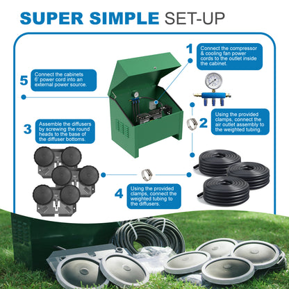 AirPro Deluxe Pond Aerator Kit - up to 3 Acre Ponds