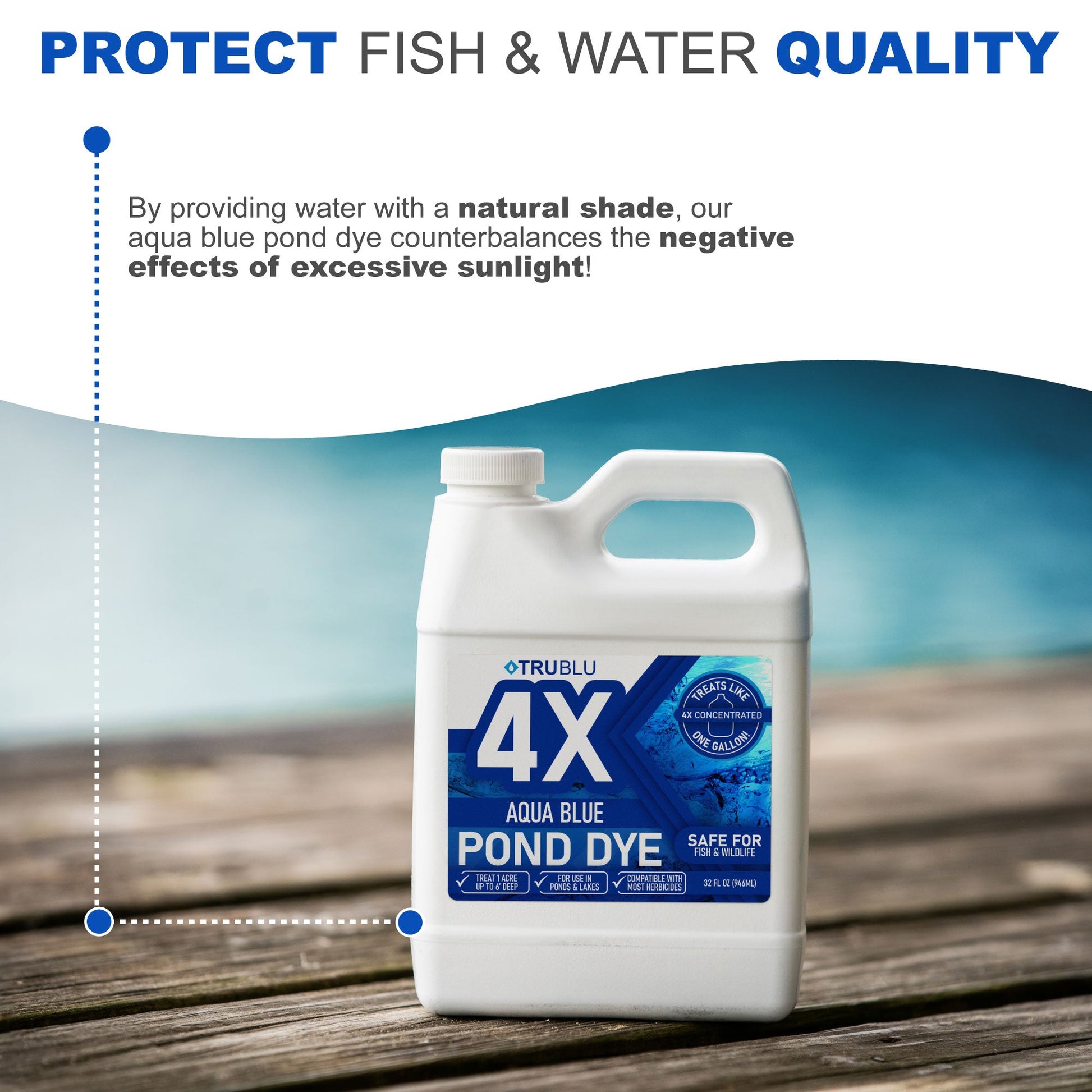 TruBlu Concentrated Aqua Blue Pond Dye - Living Water Aeration