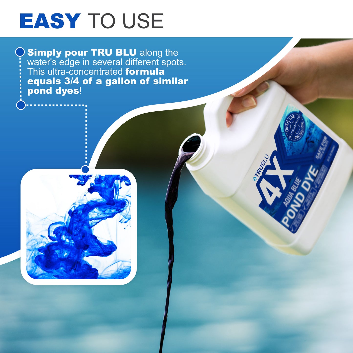 TruBlu Concentrated Aqua Blue Pond Dye - Living Water Aeration