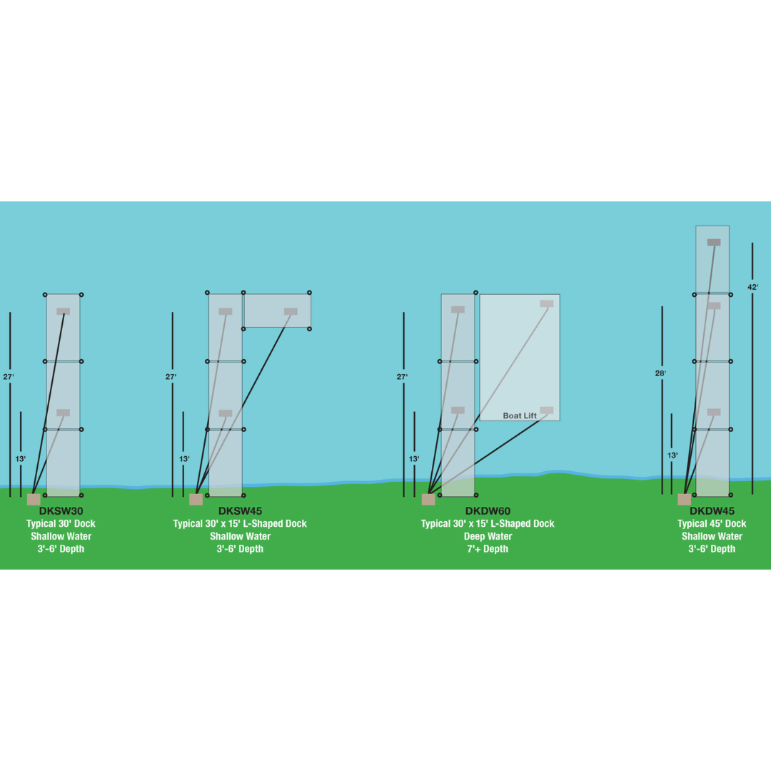 Air De-Icing System for Shallow Water – up to 30′ dock