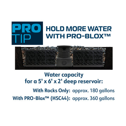 EasyPro Pro Tip graphic: reservoir water capacity with rocks only vs with Pro-Blox HSC44 blocks