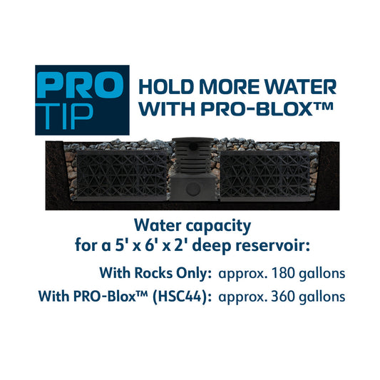 EasyPro Pro Tip graphic: reservoir water capacity with rocks only vs with Pro-Blox HSC44 blocks