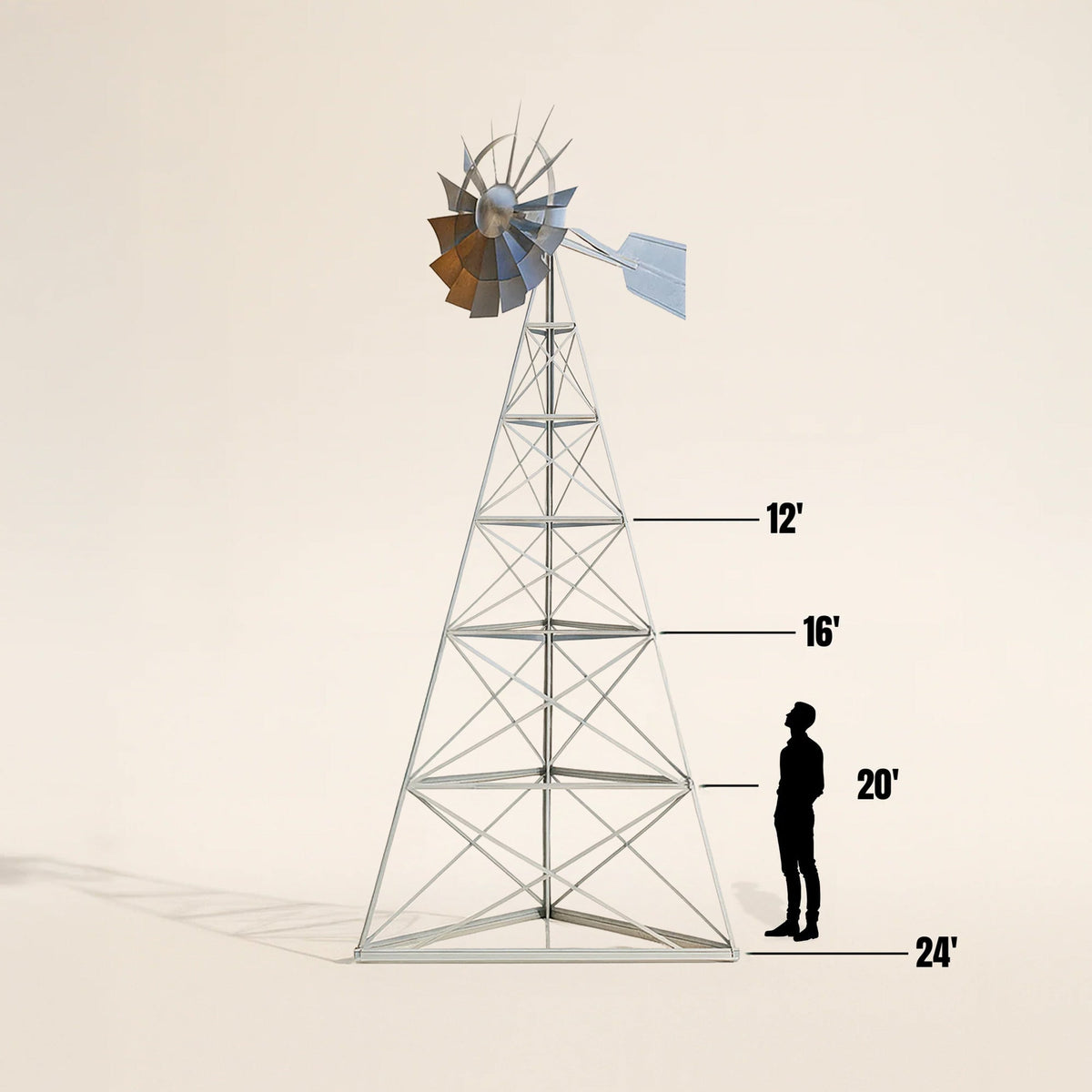 Windmill pond aerator height comparison: 12, 16, 20 and 24 foot towers with a person for scale