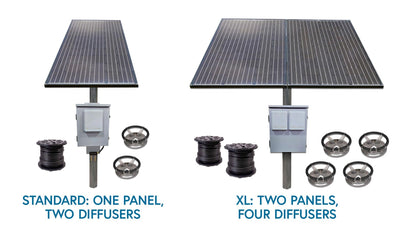 Scott Aerator Solar Subsurface Aeration System | Solar Bottom Aerator | 2 or 4 Diffusers, No Batteries